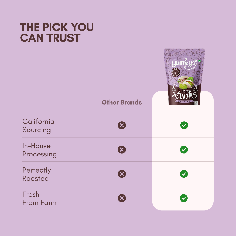 Roasted & Salted California Pistachios