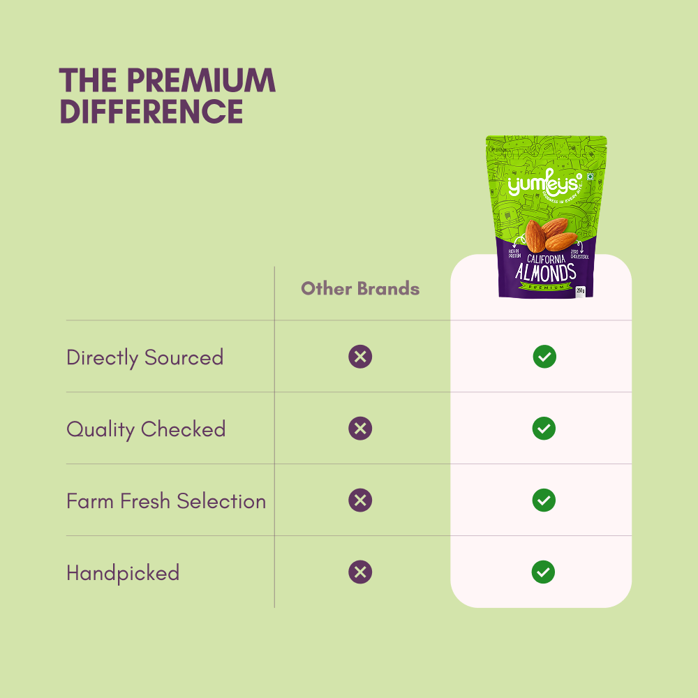 Premium California Almonds