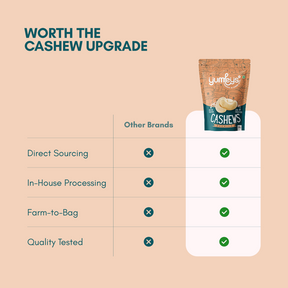 Premium Cashew