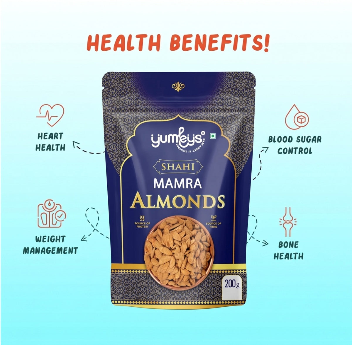 Yumleys Premium Shahi Mamra Almonds 200g – Natural Badam | Protein-Rich Superfood for Brain & Heart | Natural Dry Fruit | High Protein
